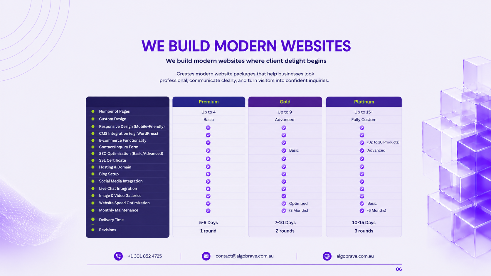 Algobrave company profile slide 7
